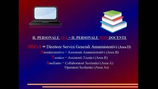 PERSONALE ATA 1 [upl. by Akined]