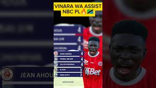 Vinara wa assist ligi kuu nbcpremierleague simbasc yangasc azamfc harmonize mkushi [upl. by Yrallam]