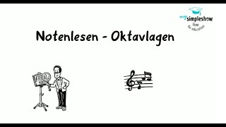 Musiktheorie Notenlesen und Oktavlagen [upl. by Nyrahtak]