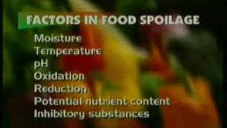 Food Spoilage and Its Prevention [upl. by Ecnarrat]