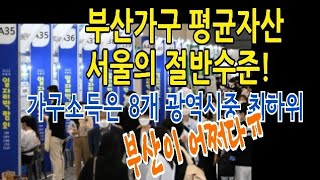 통계청부산가구 평균자산 서울의 절반수준 가구소득은 최하위 [upl. by Ihcekn]