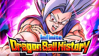 INFINITE DRAGON BALL HISTORY STAGE 35 VS MIRACULOUS AWAKENING DBZ Dokkan Battle [upl. by Lamson]