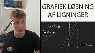 Grafisk løsning af ligninger [upl. by Myca]