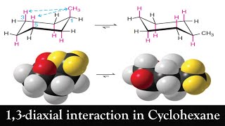 What is 13 diaxial interaction in cyclohexane [upl. by Artie479]