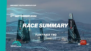 RACE 2 GROUP A Unicredit Youth Americas Cup [upl. by Aisekal]