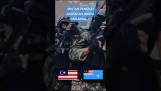 URUTAN PANGKAT DLAM ANGKATAN TENTERA UDARA MALAYSIA TUDMyoutube shortvideo ytshorts trending [upl. by Odnamla]