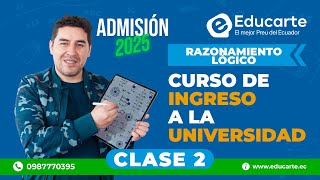 🔴 Curso de Ingreso a la UNIVERSIDAD 📕 Admisión 2025 🏫 📚 Clase 2 🧠 Razonamiento Lógico [upl. by Aenea]