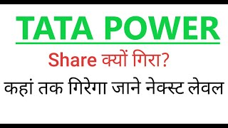 tata power tata power share tata power share targets tata power share LATEST UPDATETATA NEWS [upl. by Keryt]