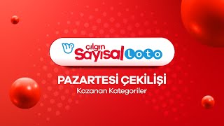 Çılgın Sayısal Loto 4 Kasım 2024 Çekilişi No 133  Kazanan Kategoriler [upl. by Ademla]