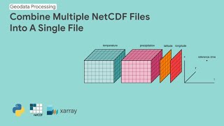 Merge multiple NetCDF files into a single file  Python [upl. by Nadruoj2]