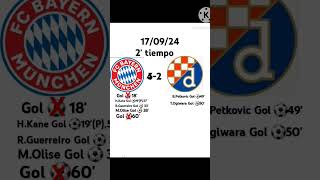 Bayern Munich vs Dinamo Zagred 92 [upl. by Sitoeht]