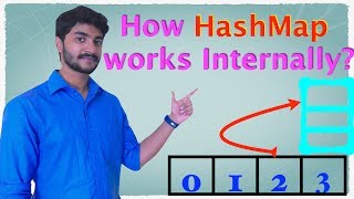 How HashMap works internally  Popular java interview question on collection HashMap [upl. by Wendye]