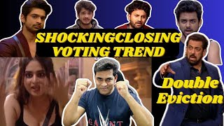 Bigg Boss 17 Closing Voting Trend Abhishek EVICTED AooraAyesha Double Eviction में कौन होगा बाहर [upl. by Roehm]