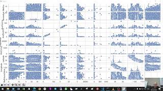 27 Dataset to CSV for ML In any unclear situation  use DataFrame [upl. by Notsud89]