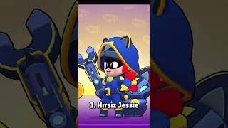 Brawl Starstaki EN GÜZEL dünya şampiyonası kostümü ne shorts brawlstars [upl. by Ecirb370]