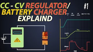 How does a Battery Charger work CCCV Battery Charging  CCCV regulator  Liion cell charger [upl. by Ecnaled]