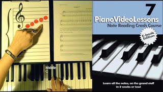 Learn to Play Piano Lesson 7RH pentascaleSheet Music Note Reading Crash Course [upl. by Nodarb1]