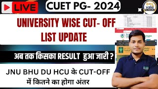 CUET PGCentral University 1st Round result Out CUTOFF list update cusb cup mgcub cuhp [upl. by Atteram]