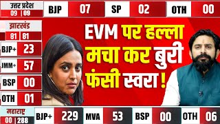 EVM की बैटरी पर बवाल मचाने वालीं Swara Bhaskar को पत्रकार ने गजब Roast किया है  Maharashtra [upl. by Wivinia]