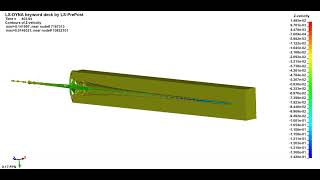 Shaped Charge Penetration Analysis on RHA Rolled Homogeneous Armor [upl. by Carmel]