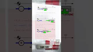 How to compensate for FANUC screw backlash [upl. by Richie]