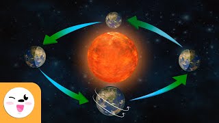 Rotation and Revolution of Earth  Movements of the Earth  Earths Revolution amp Rotation [upl. by Haynor]