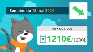 Prix ​​du fioul domestique  semaine du 13 mai 2024 [upl. by Reisfield137]