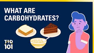 UM Type 1 Diabetes 101  Module 6  What are Carbohydrates [upl. by Tades359]