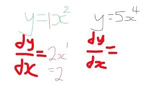 Differentiation AS Pure Maths GCSE Further AQA Level 2 Certificate in Mathematics A Level Maths [upl. by Scornik191]