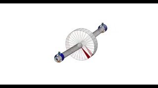 Laval rotor critical speed fluid whirl and fluid whip [upl. by Tavie]