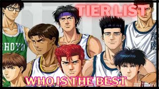 Slam Dunk MobileTier list of All Characters [upl. by Venita]