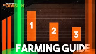 Top 5 FARMING Methods  Get THE HOUSE and CLASSIFIED GEAR Efficiently [upl. by Modeste]