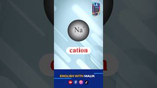 How to Pronounce Anion amp cation engwithmalik pronunciation spokenenglish suffix motivation [upl. by Llebpmac]