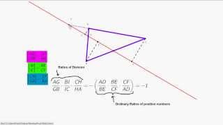 Description of Proof of Menelauss Theorem [upl. by Thgirw]