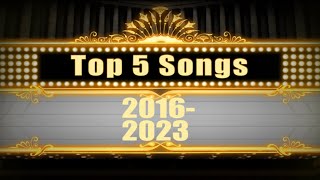 MuellerSound Top 5  Ever 2016  2023 [upl. by Esmond126]