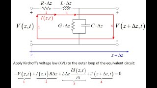 Lecture  Transmission Line Equations [upl. by Eimmot]