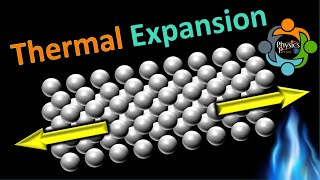 Thermal Expansion of solid liquid and gas IGCSEAQAEdexcel [upl. by Danziger]