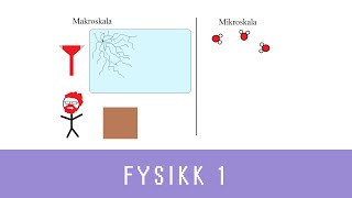 Fysikk med Eivind ep 18  Temperatur trykk og indre energi Fysikk 1 [upl. by Eirek174]