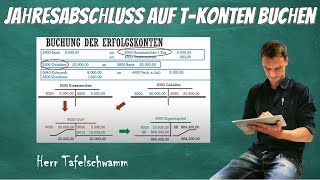 Buchen mit allen Konten Bestandskonten  Erfolgskonten  Steuerkonten Einfach erklärt [upl. by Melissa]