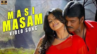 MasiMasamPandi1080p video songs [upl. by Donoghue]