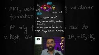 jee2024 neet2024 Discovering the Intricate Architecture of Al2Cl6 Molecules [upl. by Scheck705]