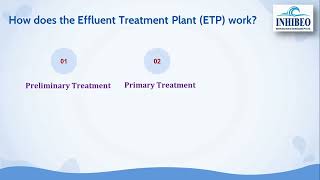 Effluent Treatment Plant ETP Manufacturers Inhibeo Water Solutions [upl. by Lamahj]