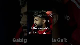 gabigol 💪🏼 football footballshorts fypシ゚viral trending edit [upl. by Atteselrahc]