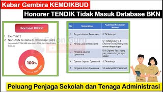 Kabar Gembira KEMDIKBUD untuk Honorer TENDIK Tidak Masuk Database BKN  Bisa Diangkat PPPK 2024 [upl. by Akimahc]