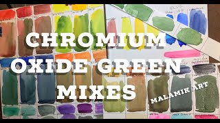 Mixing with Chromium Oxide Green [upl. by Bedwell]