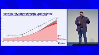 LPWAN trends and economic evaluation of satellite IoT solutions  Satyajit Sinha IoT Analytics [upl. by Ahsemak]