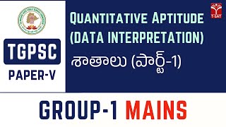 Paper5  Data Interpretation QA  Shatalu Percentages Part1  TGPSC Group1 Mains [upl. by Darrel312]