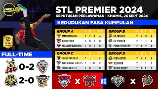 🟡 STL PREMIER 2024 Keputusan amp Kedudukan STL 2024 hari ini  Perak Bison vs KPT Masum Knight [upl. by Leamiba]