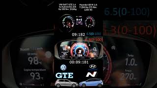 Hyundai İ20 N 204 Ps VS Vw Golf 7 GTE 14 Tsi 204 Ps Top Speed Hız Deneme Acceleration Drag Race [upl. by Netsud]