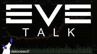 EVE Talk  13122014 [upl. by Nowd]